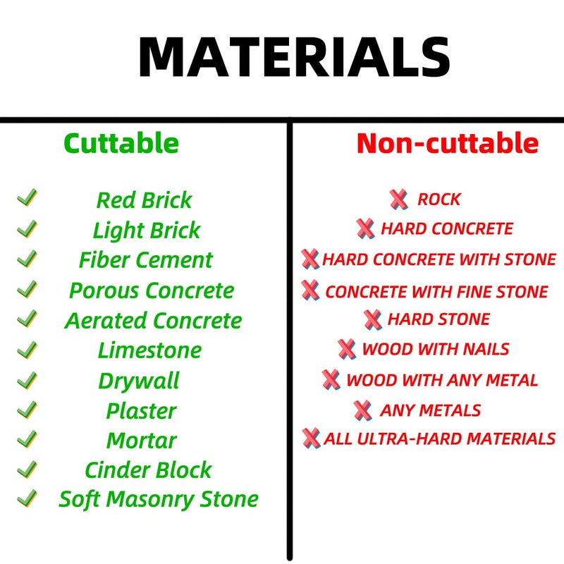 MRCGTCE 10-Inch Masonry Reciprocating Saw Blade, 2 TPI Tungsten Carbide Teeth Tipped Brick Cutting Recip Saw Blade, Demolition Saw Blade for Cutting Red Brick, Light Brick, Fiber Cement, Aerated Concrete, - Image 4